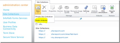 Manage site collections link - Public Website